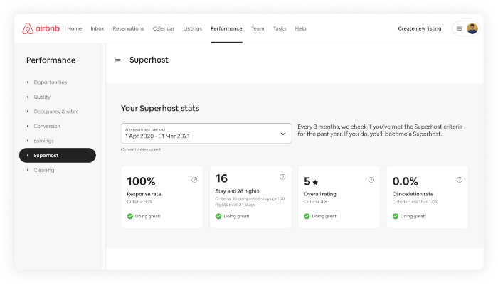 Airbnb Superhost dashboard