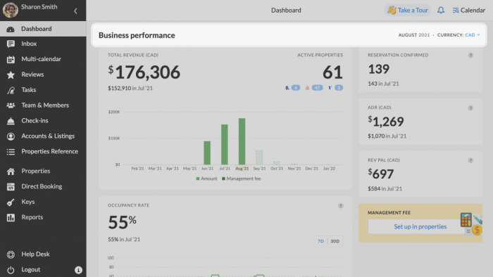 Airbnb metrics new dashboard