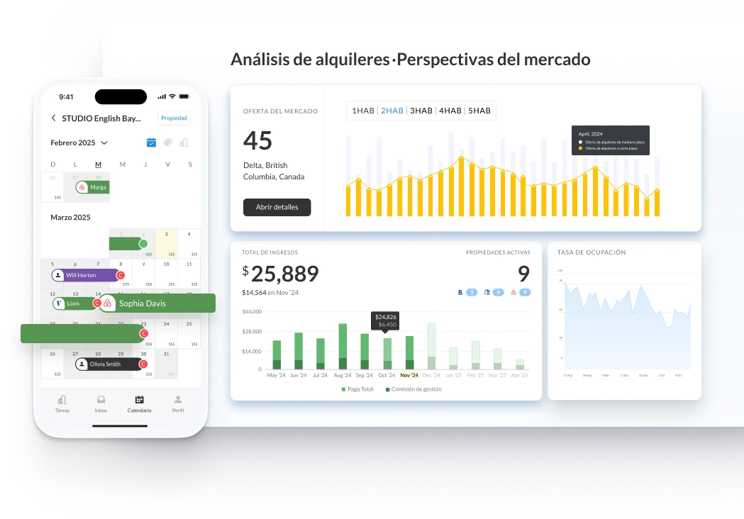 iGMS Software de gestión de alquileres vacacionales