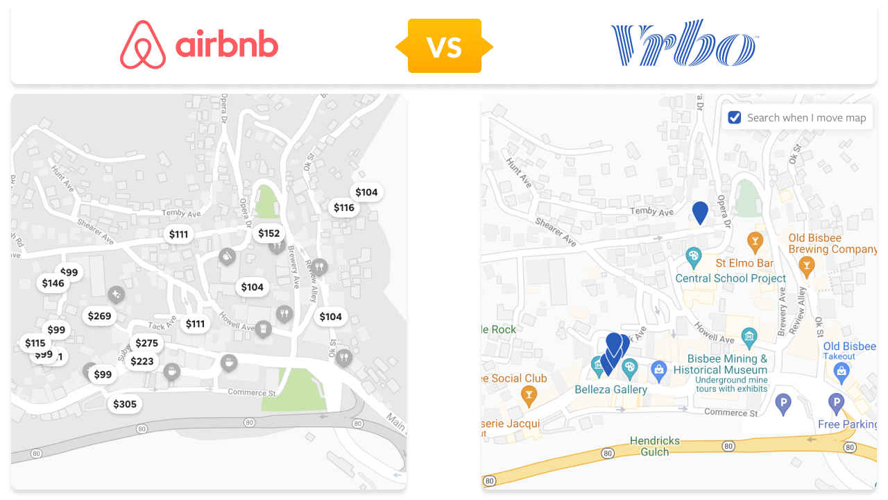 Airbnb vs. Vrbo: Comparing the Largest Short-Term Rental Platforms