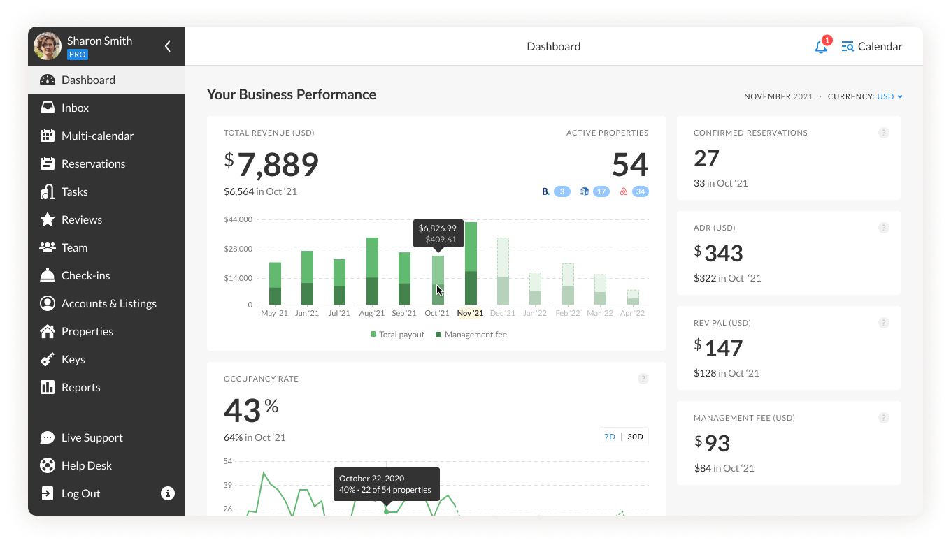 revenue insights